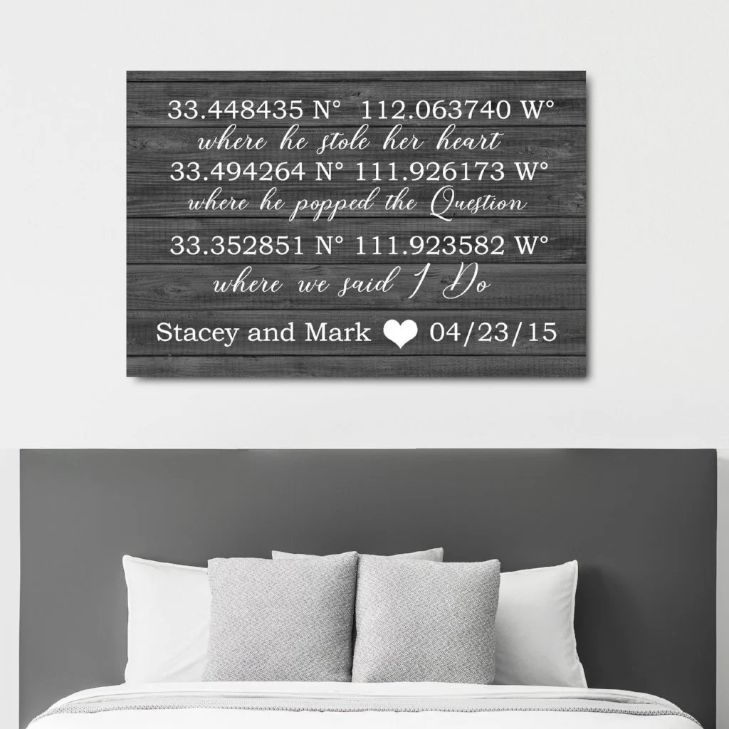 GPS Coordinates Sign - Important Dates Canvas