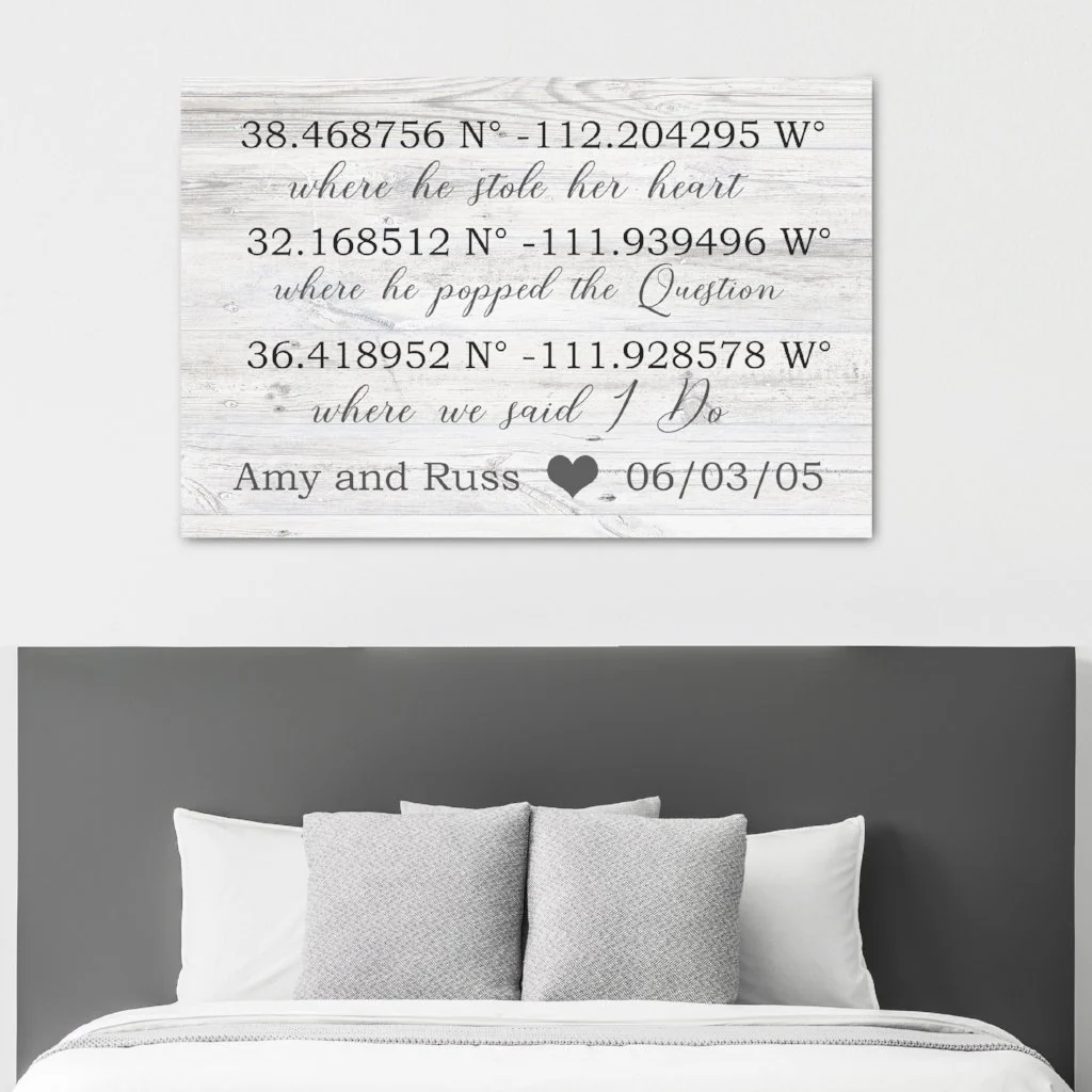 GPS Coordinates Sign - Important Family Dates Sign