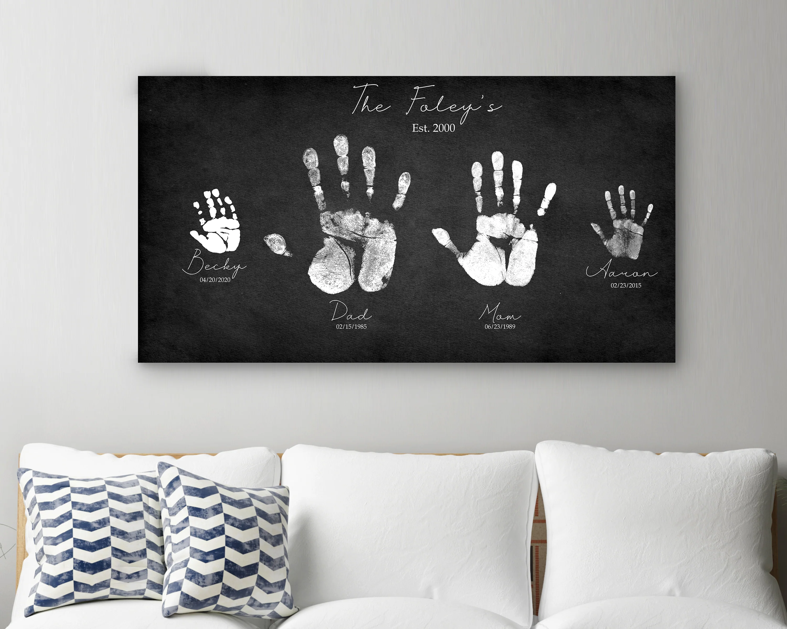 Custom Family Handprint Canvas Art. Personalized Family Gift
