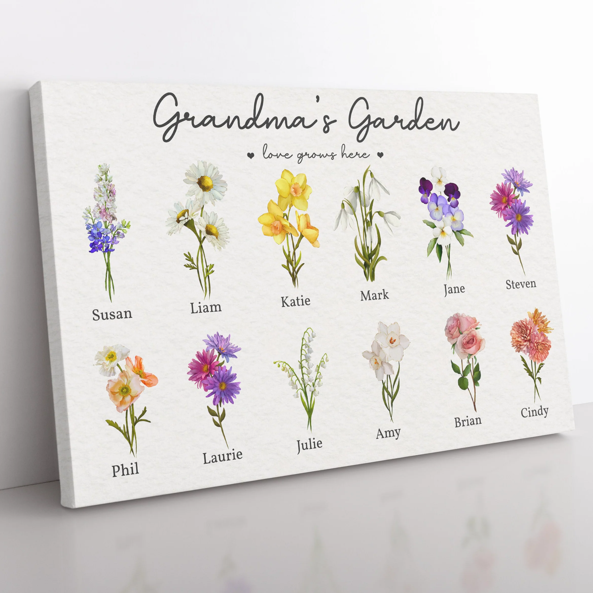 Custom Grandma's Garden Canvas with Grandkids Names