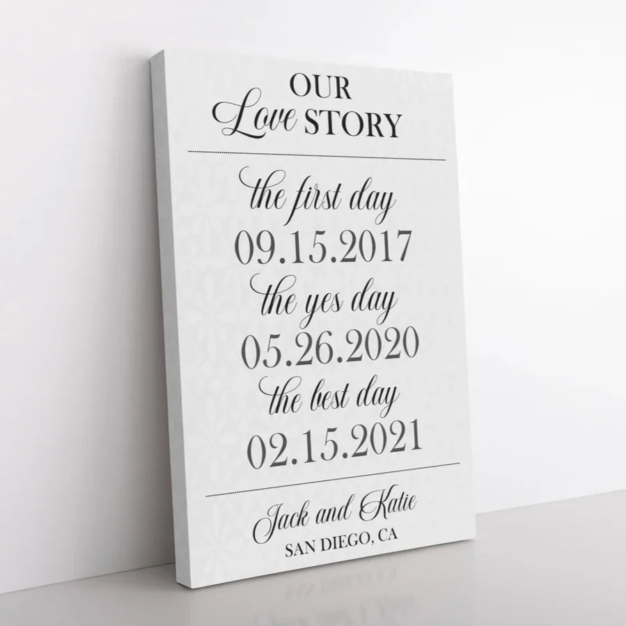 Our Love Story Canvas • Important Dates Sign