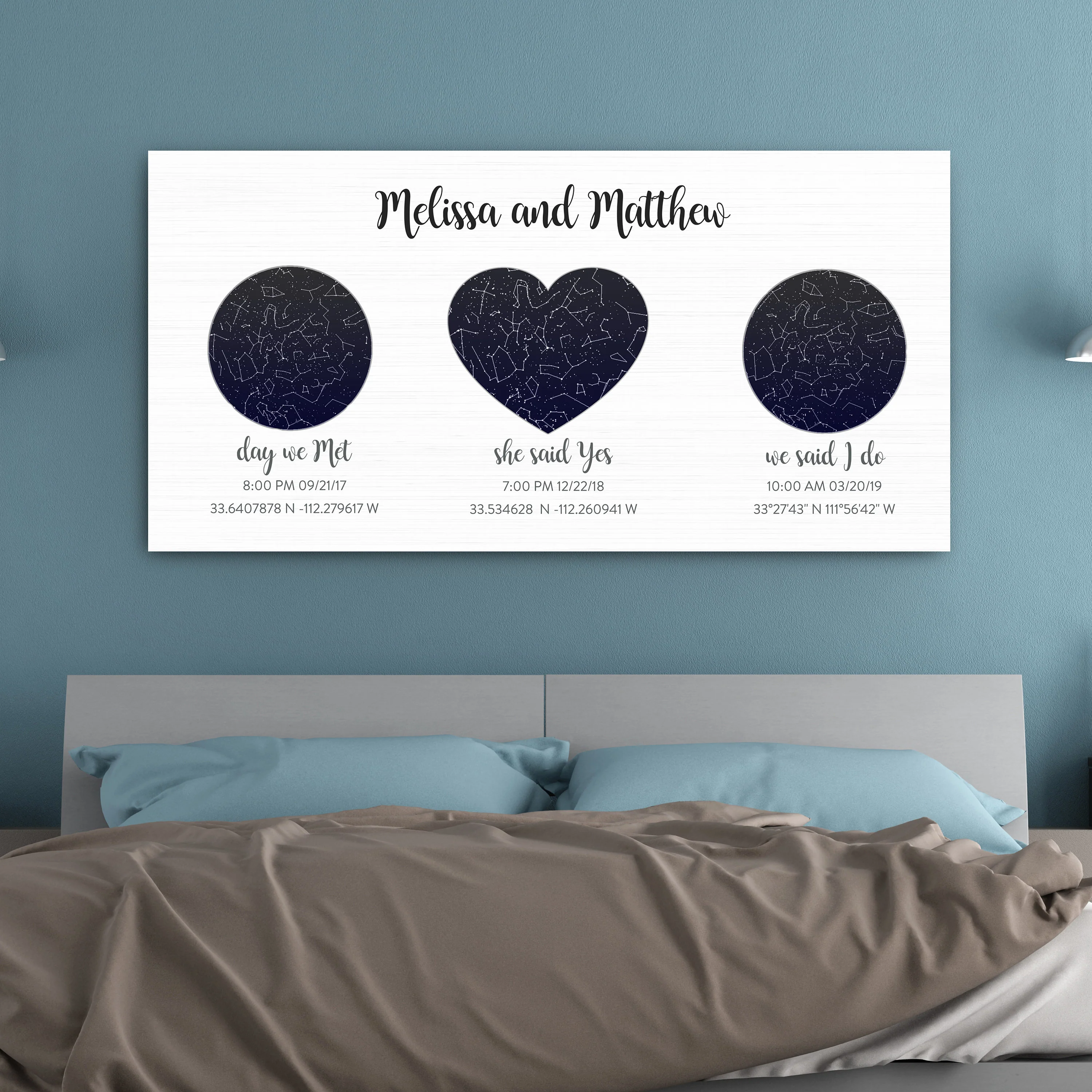 Our Story Custom Star Map
