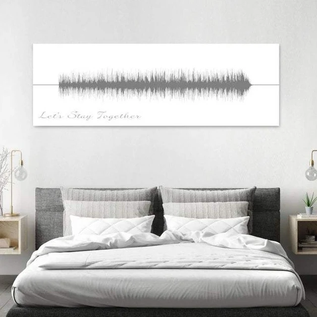 Sound Wave Art Second Anniversary Gift