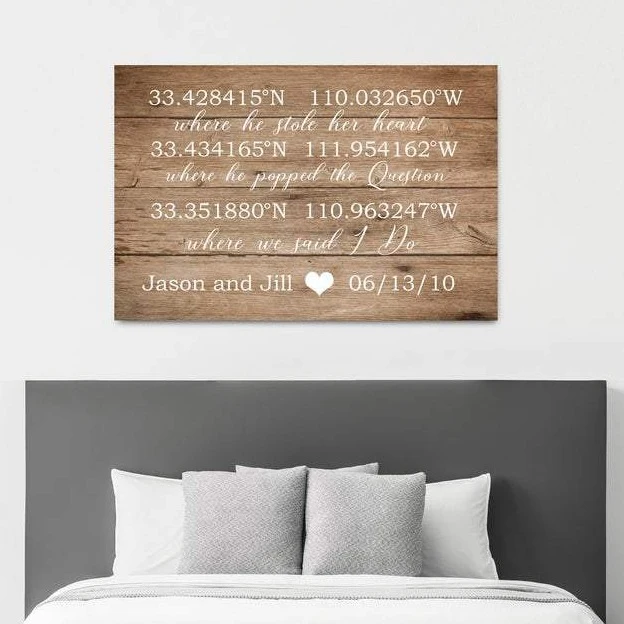 Where We Met Personalized Second Anniversary Gift
